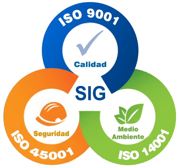 Sistema de Gestión Integrado